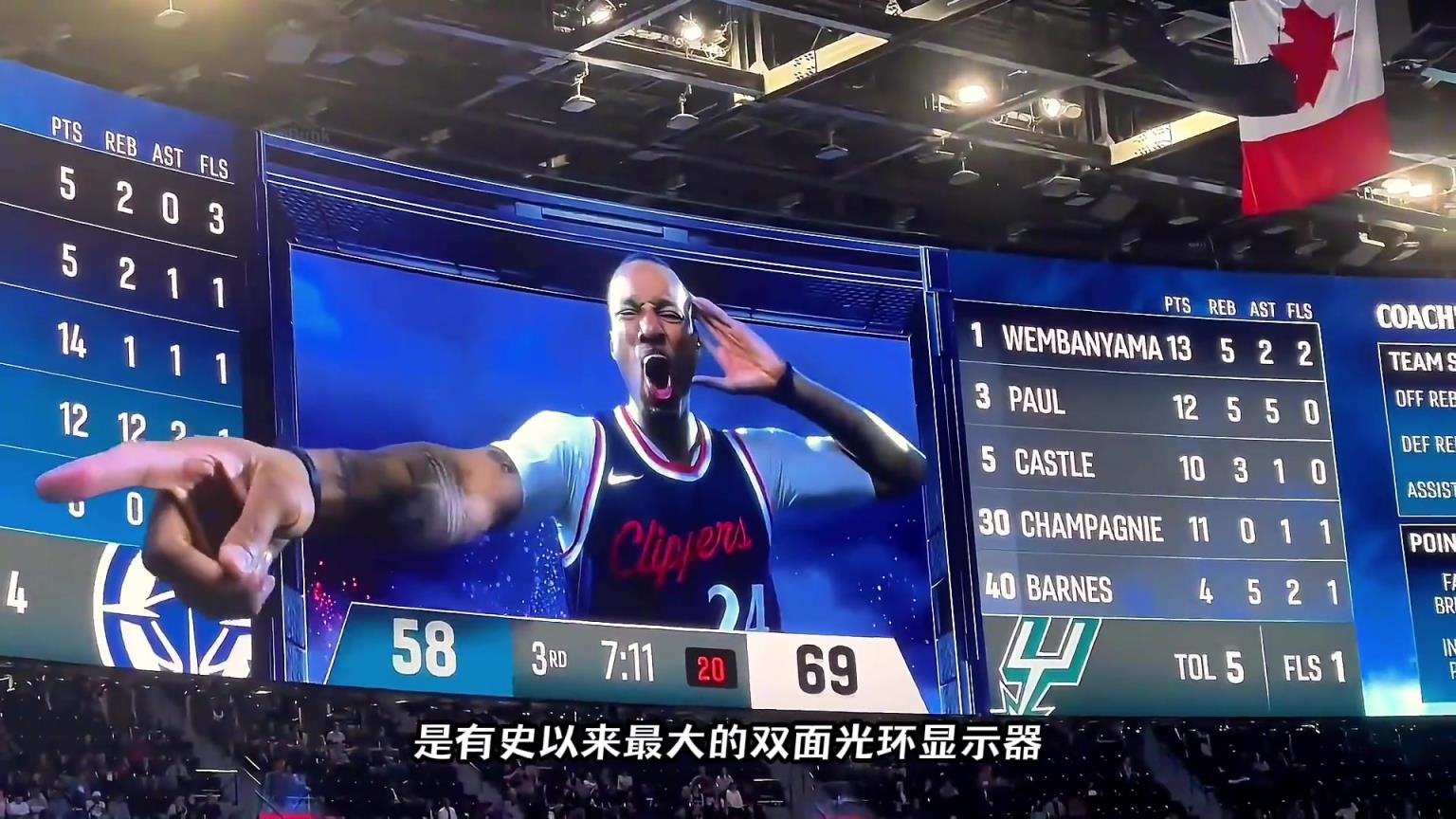 NBA最震撼的裸眼3D大屏幕，耗資20億的快船球館有多壕？