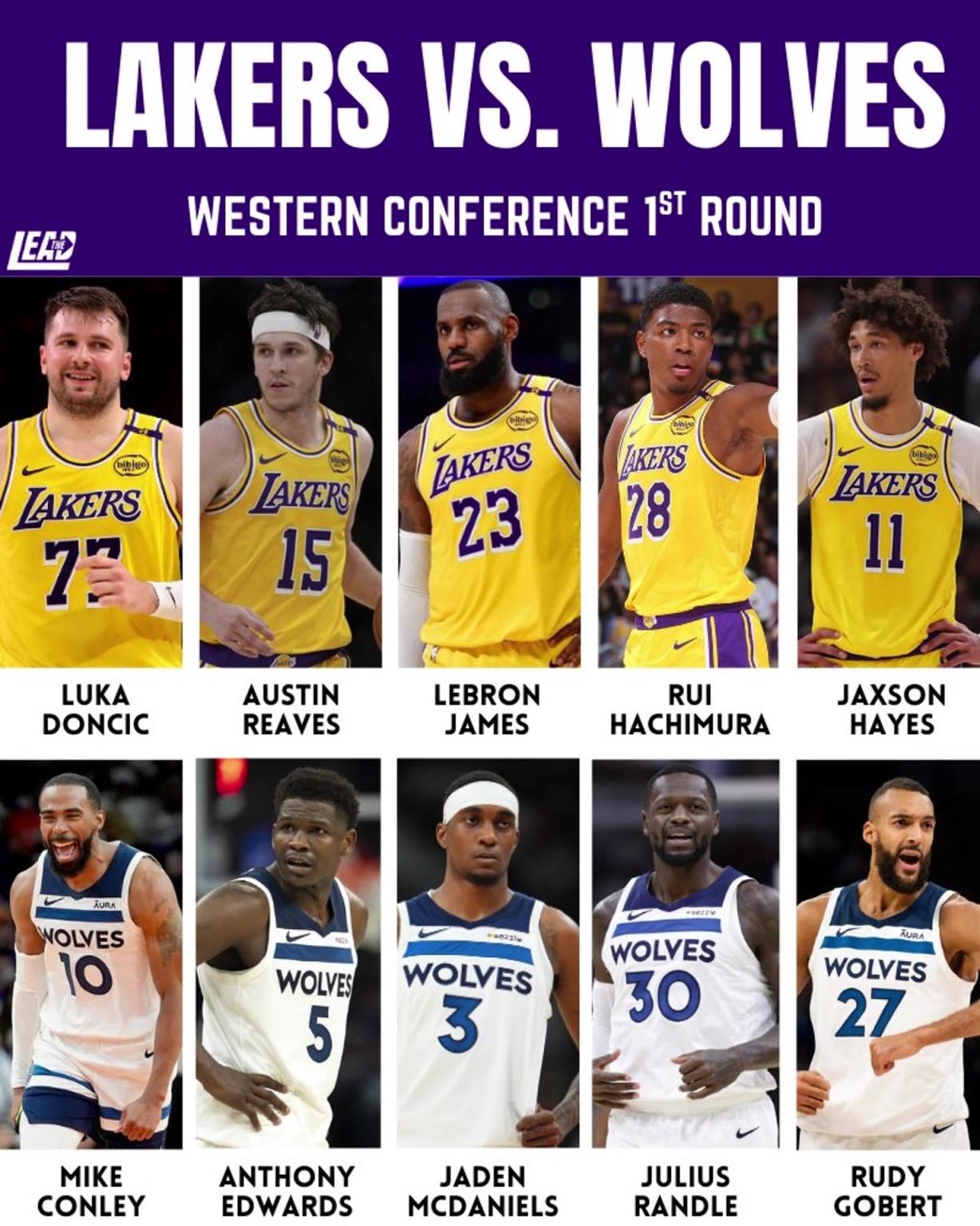 季后賽湖狼大戰(zhàn)一觸即發(fā)，這輪系列賽誰會笑到最后？