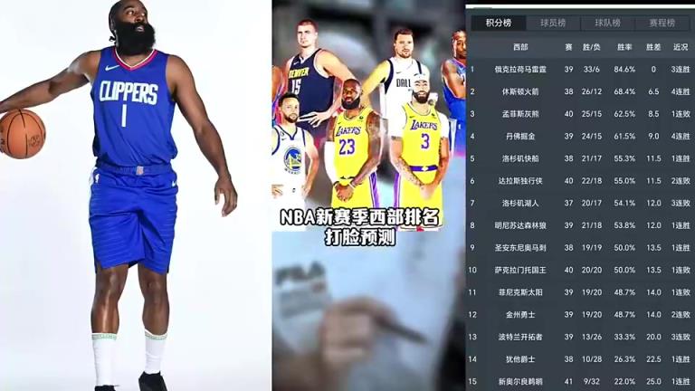 打臉繼續(xù)！賽季初王猛預(yù)測快船未進(jìn)前十 如今排名第五打進(jìn)季后賽