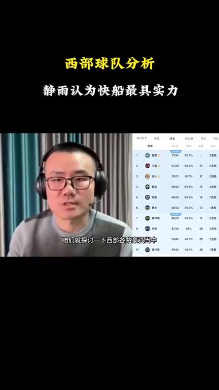 徐靜雨分析西部戰(zhàn)力：雷霆火箭湖人勇士都有短板，快船看上去最完美戰(zhàn)力最強