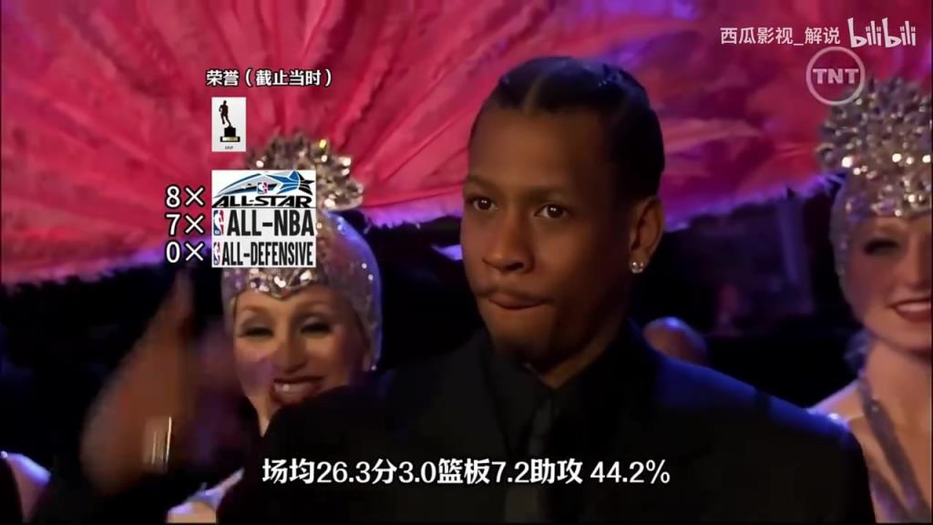 歷史最強全明星陣容？07賭城全明星賽西部出場儀式！