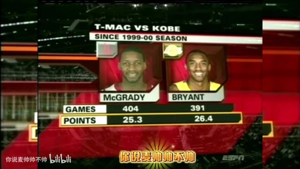 兩大王牌！07年火箭湖人賽前，轉(zhuǎn)播商放上了科比和麥迪的對比！
